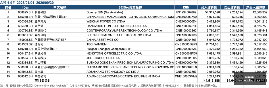 小米电竞新,品发布,性能突破再,威尼斯人集团官网,威尼斯人集团App,威尼斯人集团下载,威尼斯人集团登录,威尼斯人集团平台